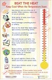 Beat the Heat Poster