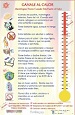 Beat the Heat Poster in Spanish