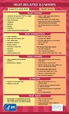 Heat-Related Illnesses & What To Do 